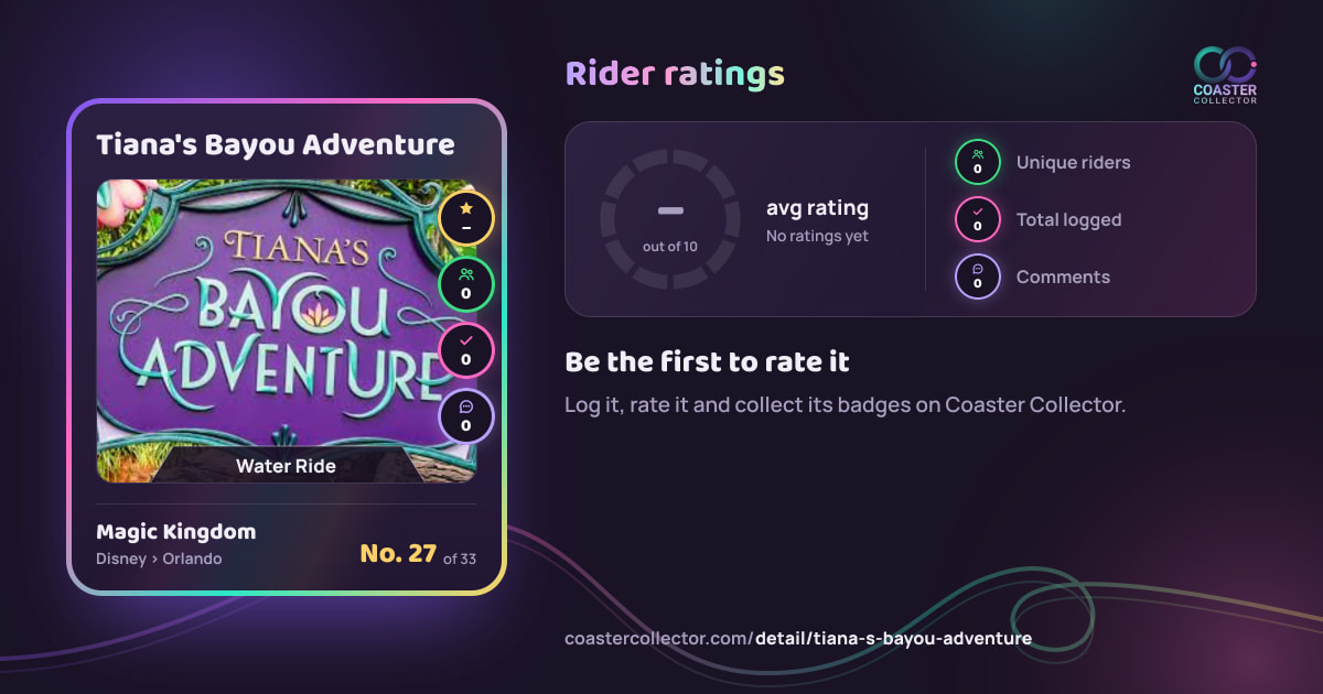 Tiana's Bayou Adventure’s card and rider ratings, as they appear where the link is posted