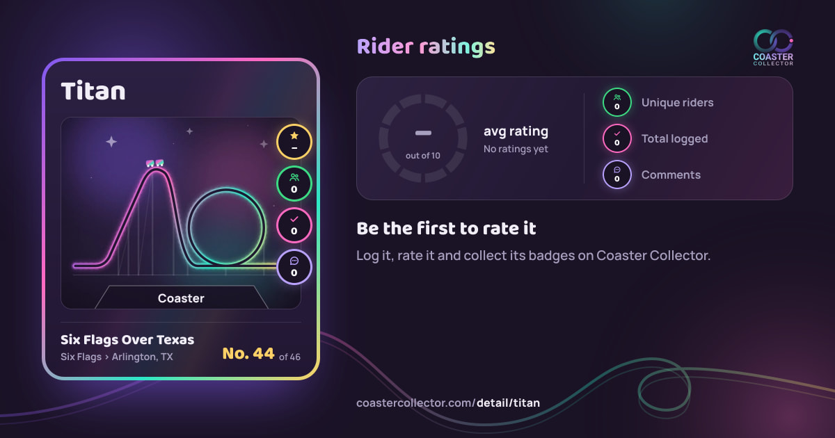 Titan’s card and rider ratings, as they appear where the link is posted