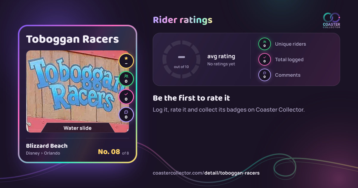 Toboggan Racers’s card and rider ratings, as they appear where the link is posted