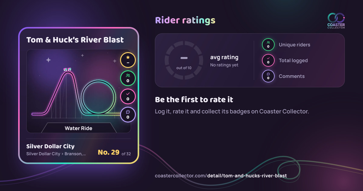Tom & Huck’s River Blast’s card and rider ratings, as they appear where the link is posted
