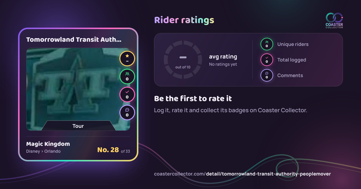 Tomorrowland Transit Authority PeopleMover’s card and rider ratings, as they appear where the link is posted