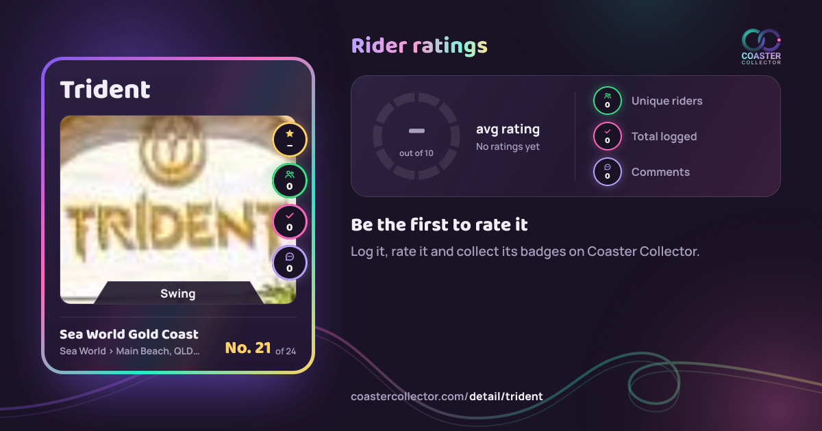 Trident’s card and rider ratings, as they appear where the link is posted
