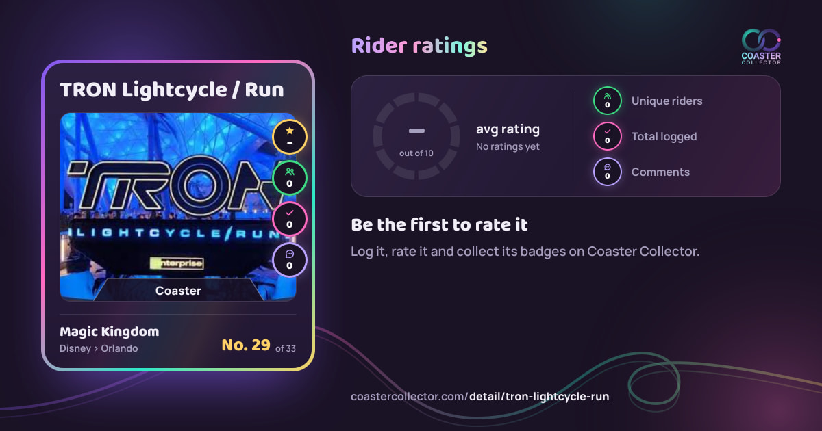 TRON Lightcycle / Run’s card and rider ratings, as they appear where the link is posted