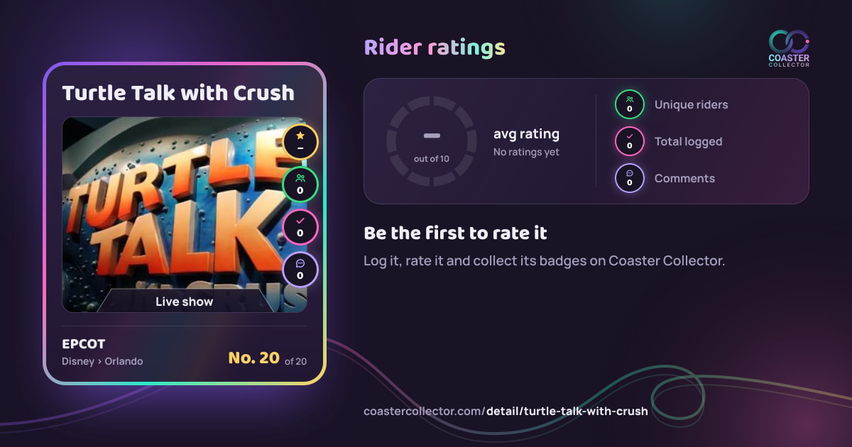 Turtle Talk with Crush’s card and rider ratings, as they appear where the link is posted
