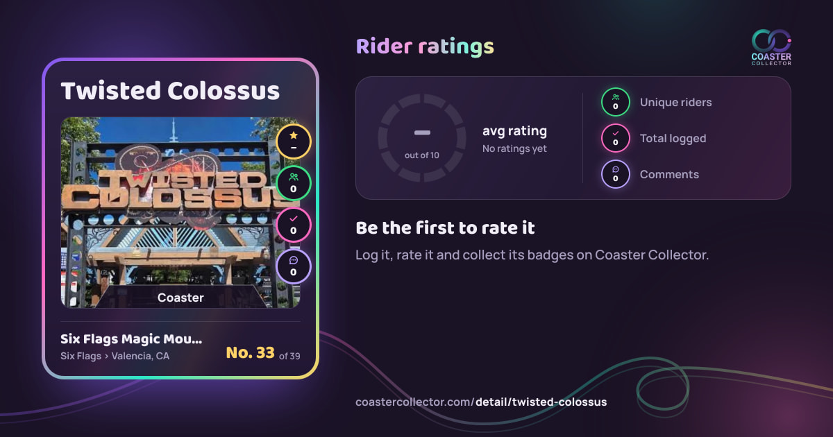 Twisted Colossus’s card and rider ratings, as they appear where the link is posted