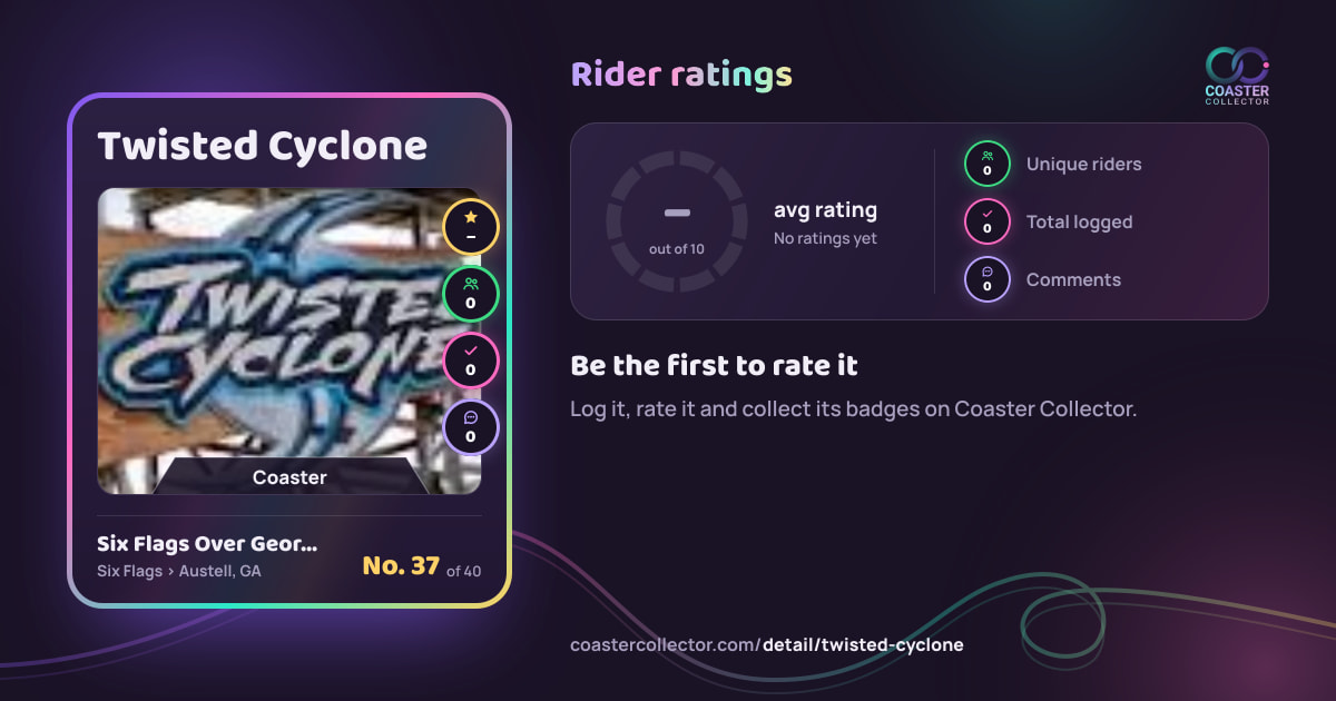 Twisted Cyclone’s card and rider ratings, as they appear where the link is posted