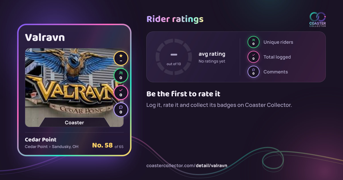 Valravn’s card and rider ratings, as they appear where the link is posted