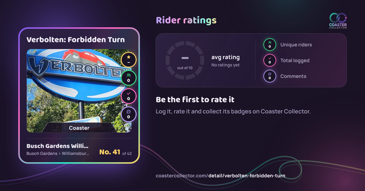 Verbolten: Forbidden Turn’s card and rider ratings, as they appear where the link is posted