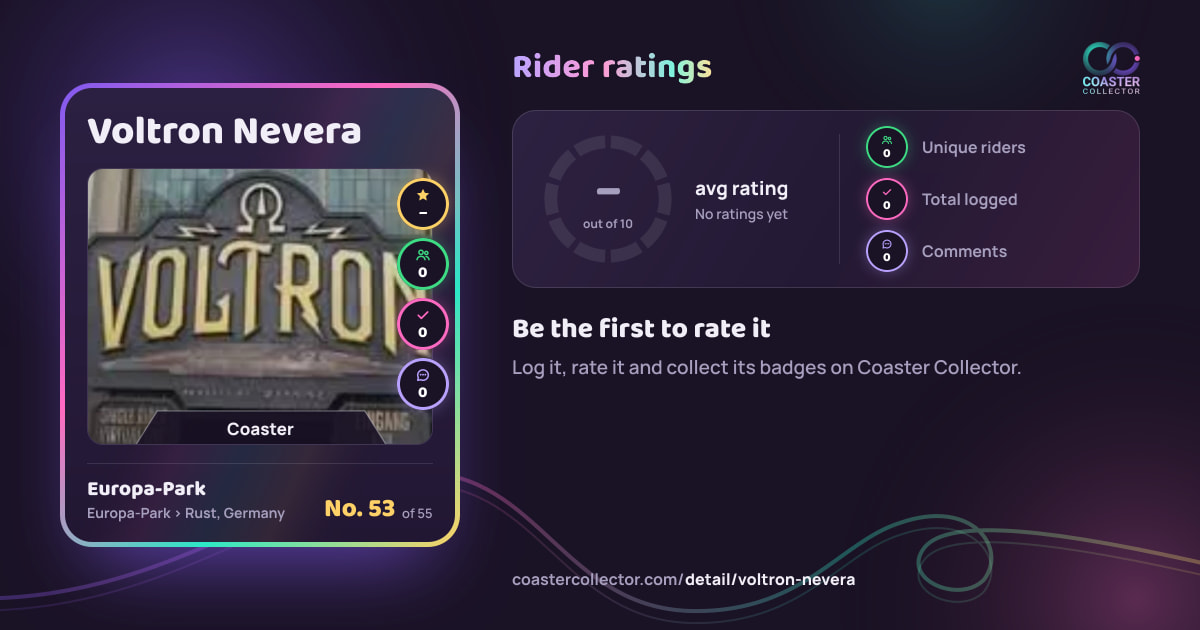 Voltron Nevera’s card and rider ratings, as they appear where the link is posted