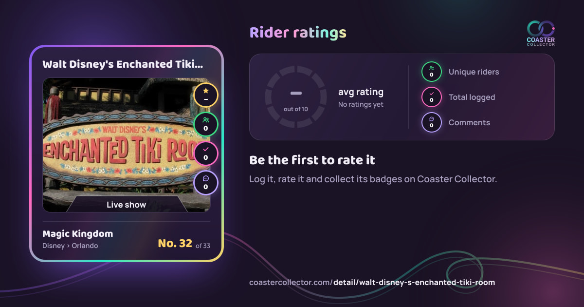 Walt Disney's Enchanted Tiki Room’s card and rider ratings, as they appear where the link is posted