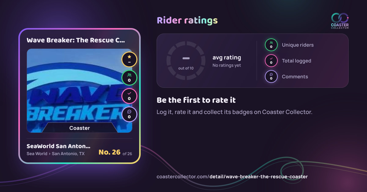Wave Breaker: The Rescue Coaster’s card and rider ratings, as they appear where the link is posted