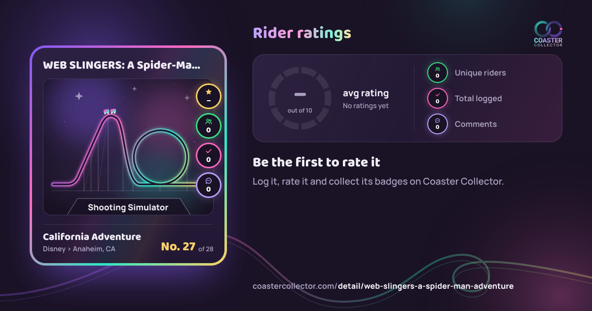 WEB SLINGERS: A Spider-Man Adventure’s card and rider ratings, as they appear where the link is posted