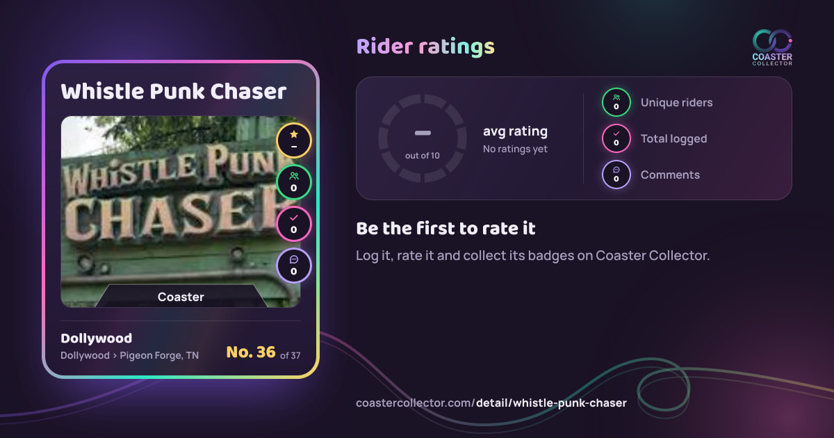 Whistle Punk Chaser’s card and rider ratings, as they appear where the link is posted