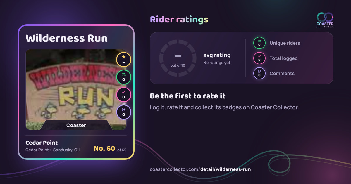 Wilderness Run’s card and rider ratings, as they appear where the link is posted