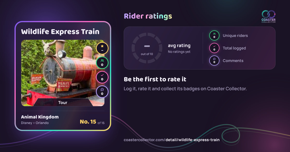 Wildlife Express Train’s card and rider ratings, as they appear where the link is posted