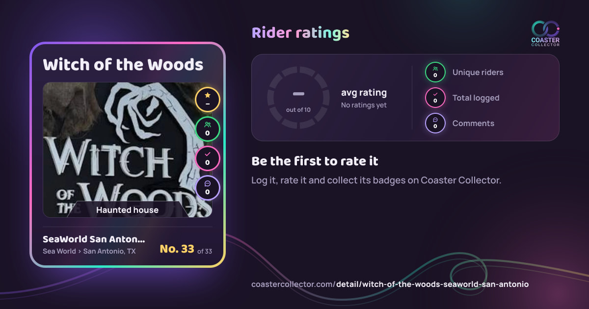 Witch of the Woods’s card and rider ratings, as they appear where the link is posted