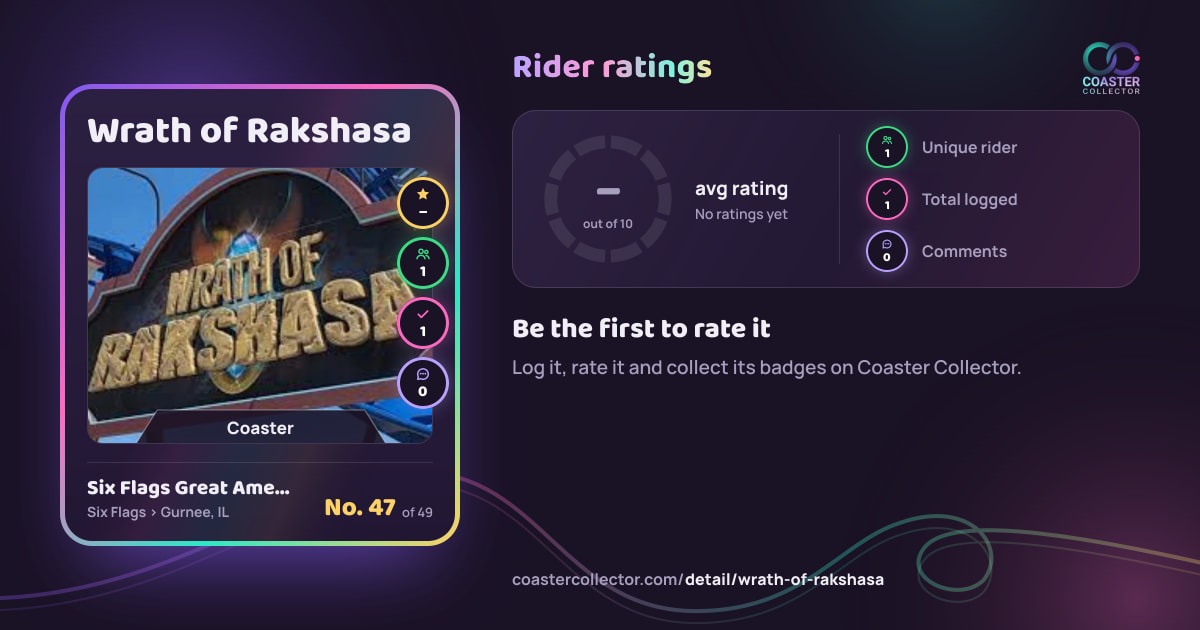 Wrath of Rakshasa’s card and rider ratings, as they appear where the link is posted