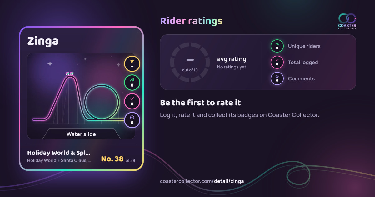 Zinga’s card and rider ratings, as they appear where the link is posted