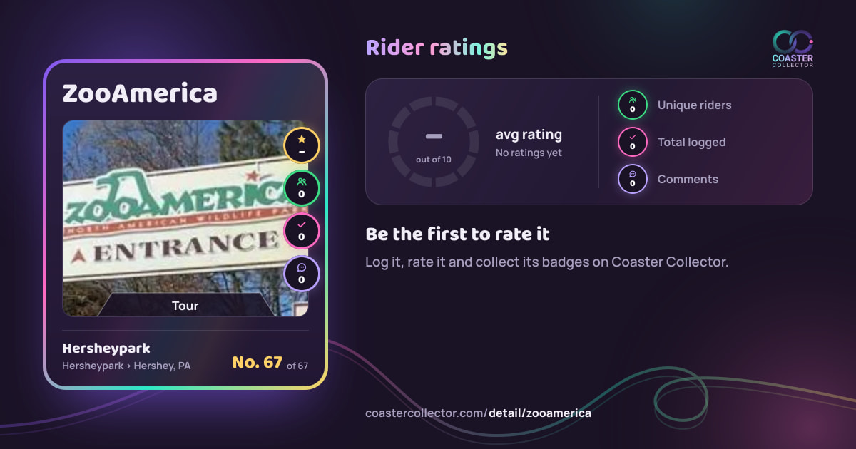 ZooAmerica’s card and rider ratings, as they appear where the link is posted